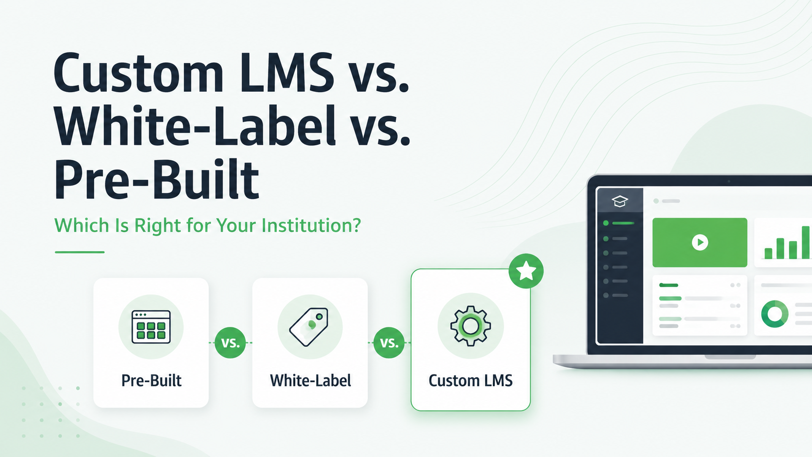 Custom LMS, white-label LMS, and pre-built LMS comparison