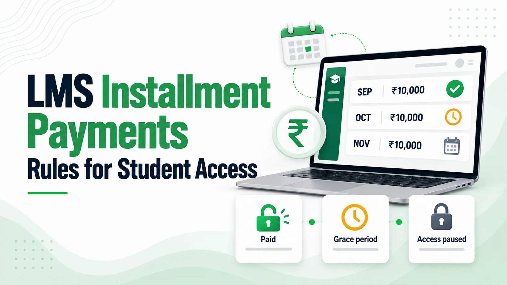 LMS Installment Payments and Rules for Student Access headlines beside a green laptop payment dashboard and cards showing active, grace-period, and paused course access