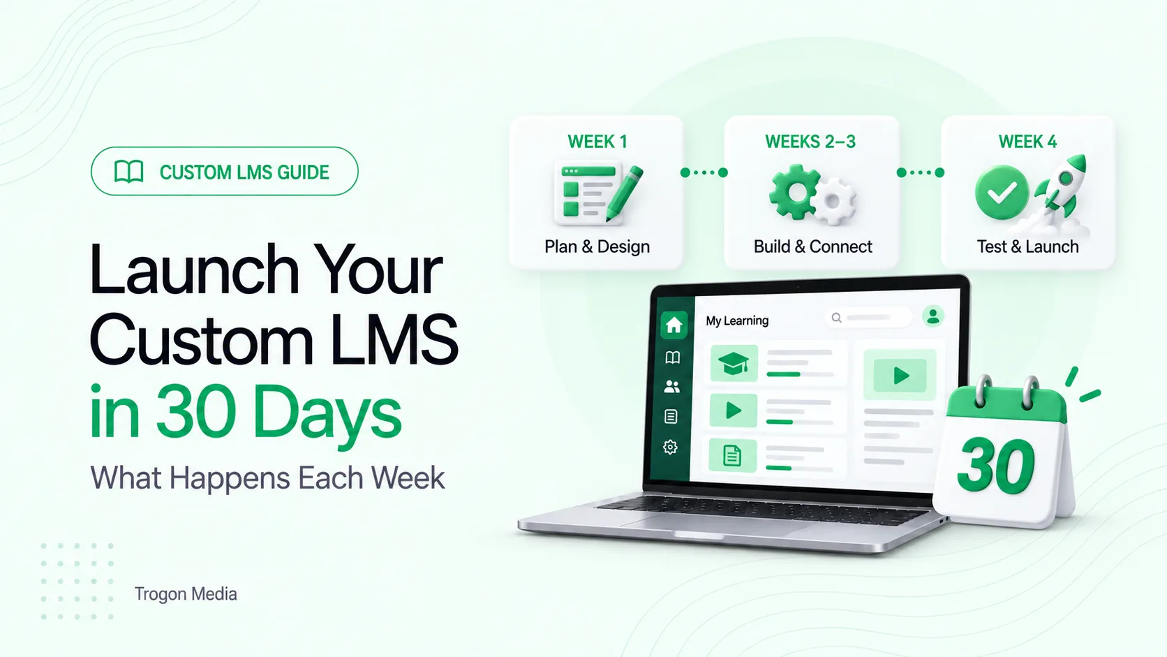 Launch Your Custom LMS in 30 Days headline beside a green learning dashboard, a calendar marked 30, and milestones for planning, development, testing and launch