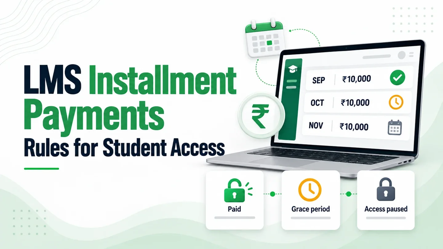 LMS Installment Payments and Rules for Student Access headlines beside a green laptop payment dashboard and cards showing active, grace-period, and paused course access