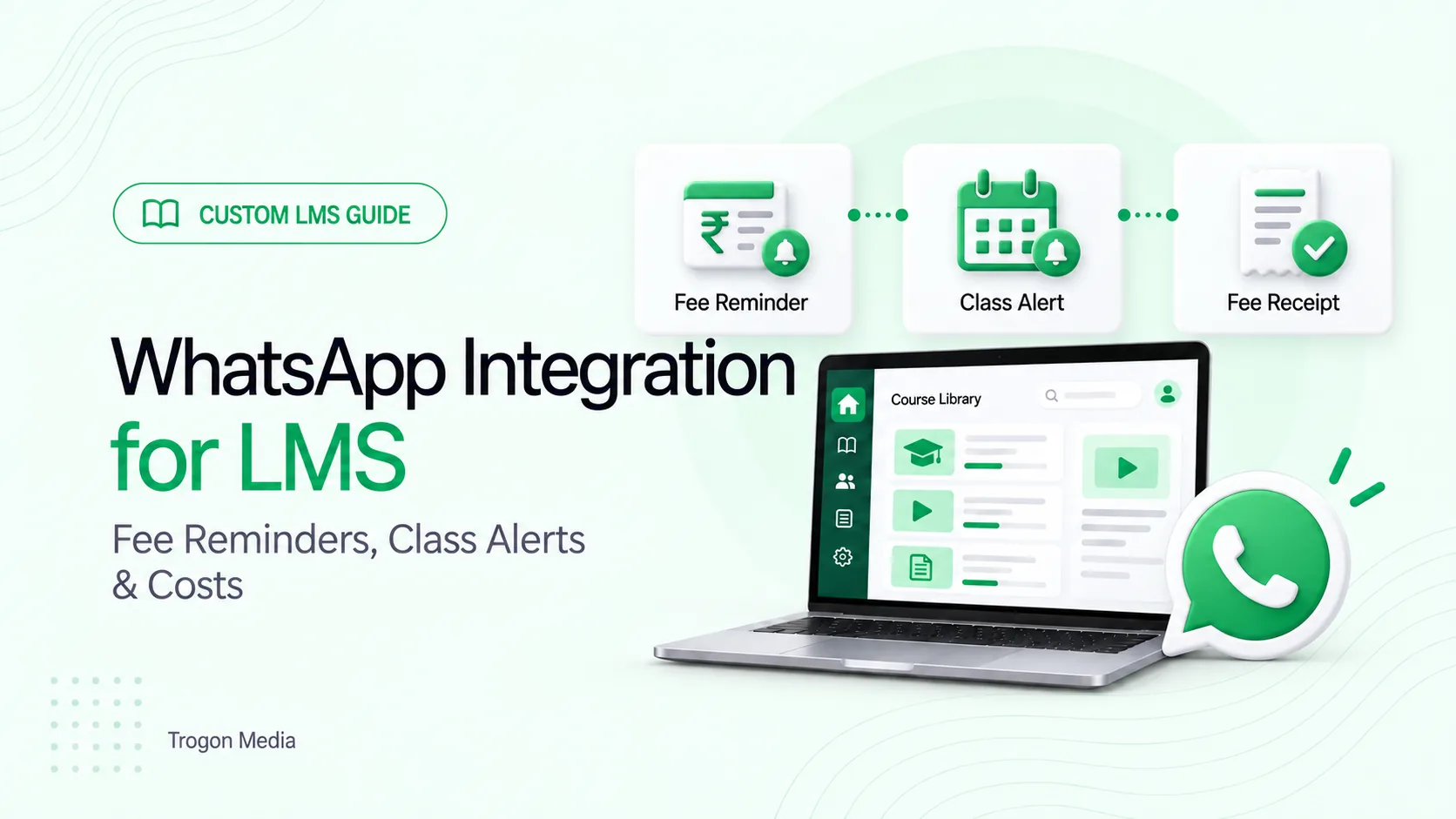 WhatsApp Integration for LMS headline beside a green learning dashboard and connected fee reminder, class alert and fee receipt cards